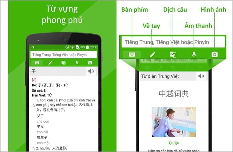 App Dịch Tên Sang Tiếng Trung
