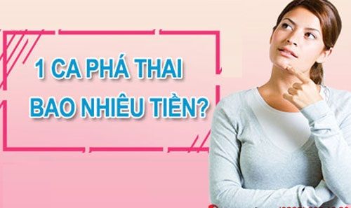 Chi Phí Phá Thai